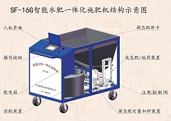 智能水肥一体化施肥机(SF-16G型）