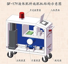 液体肥料施肥机